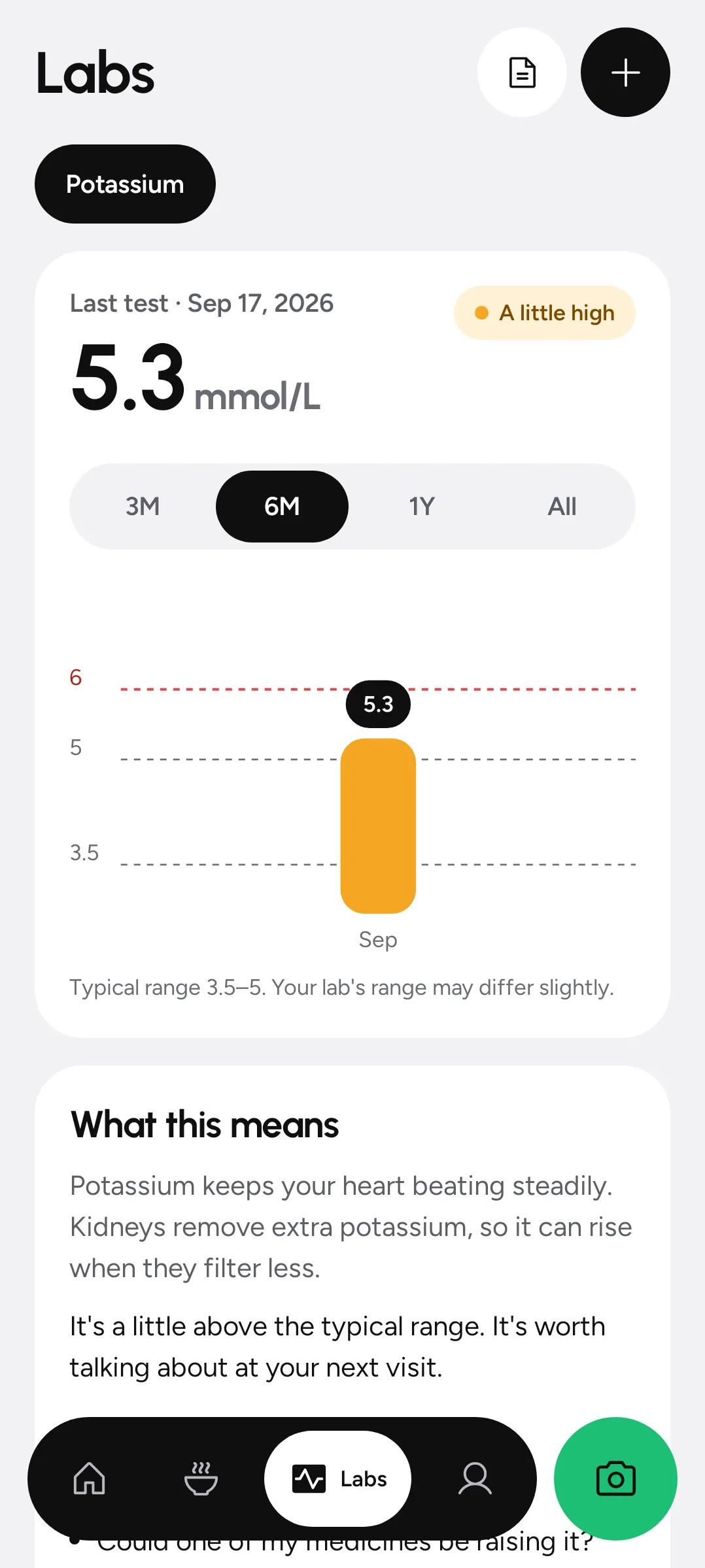 A lab result screen showing a value in range with its trend over time.