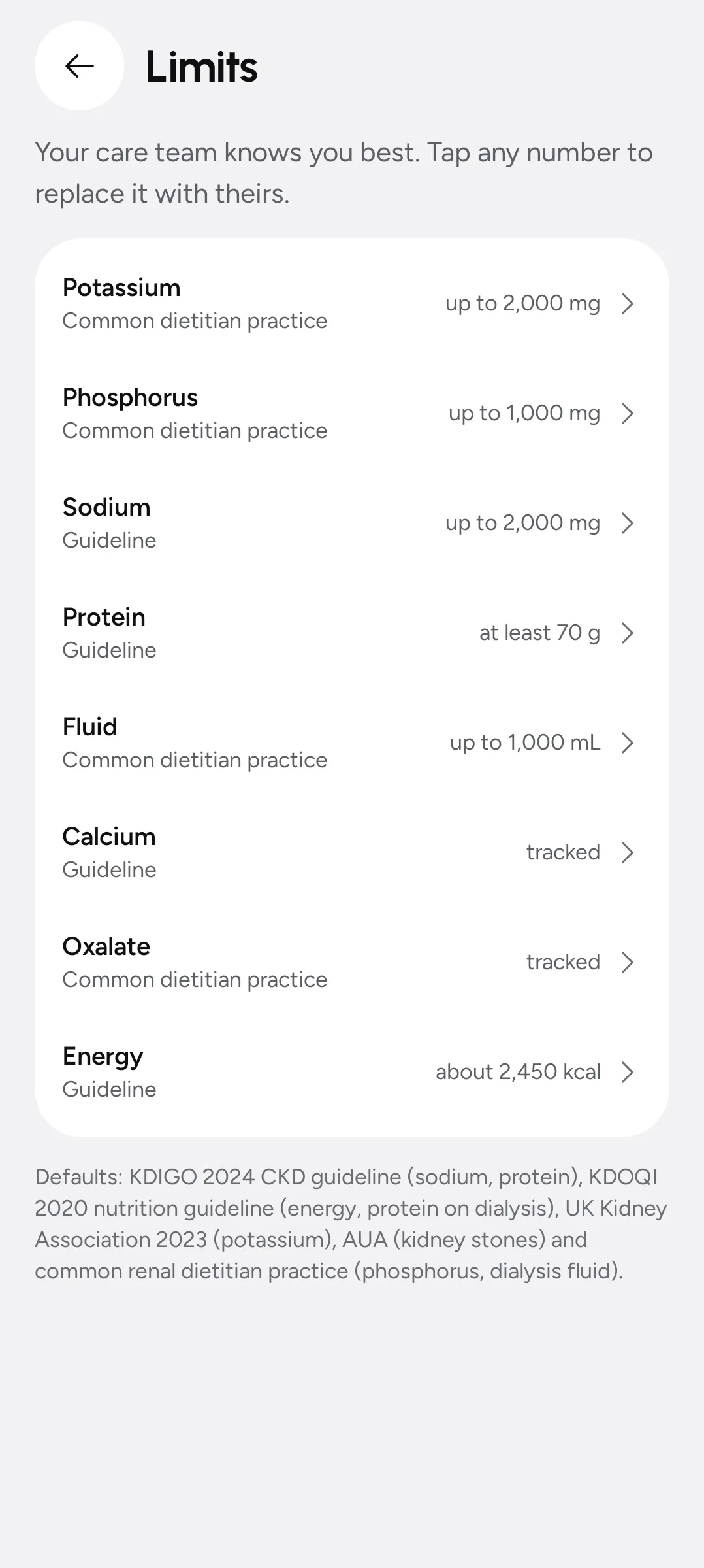 The limits screen where every daily target can be edited to match a care team’s advice.